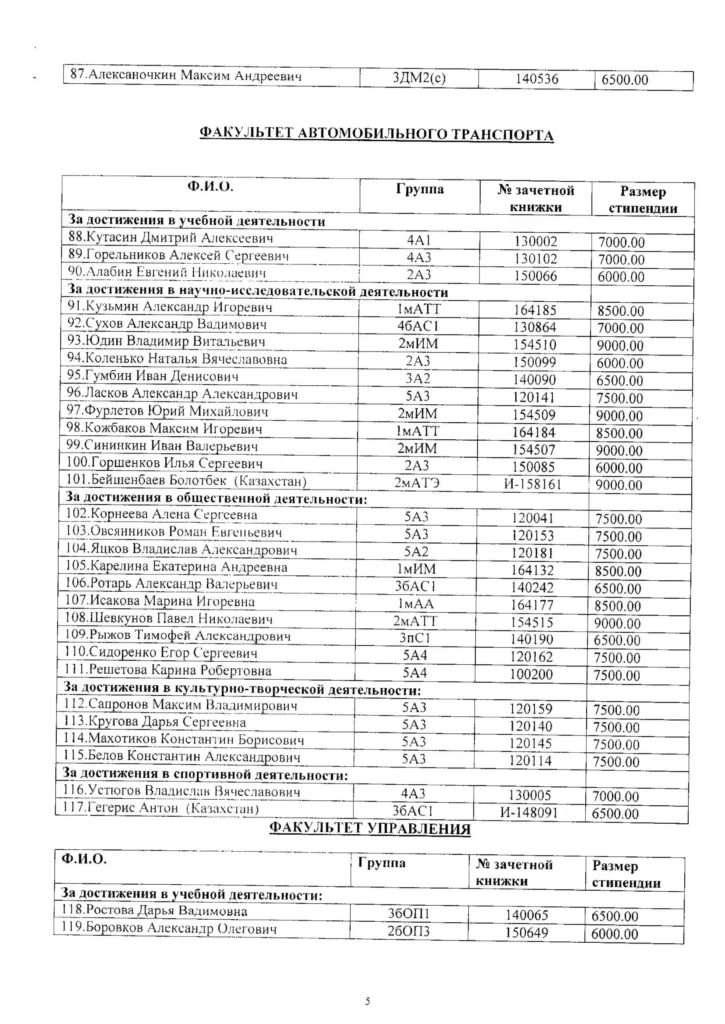 Hoc-bong-MADI-2017-p5