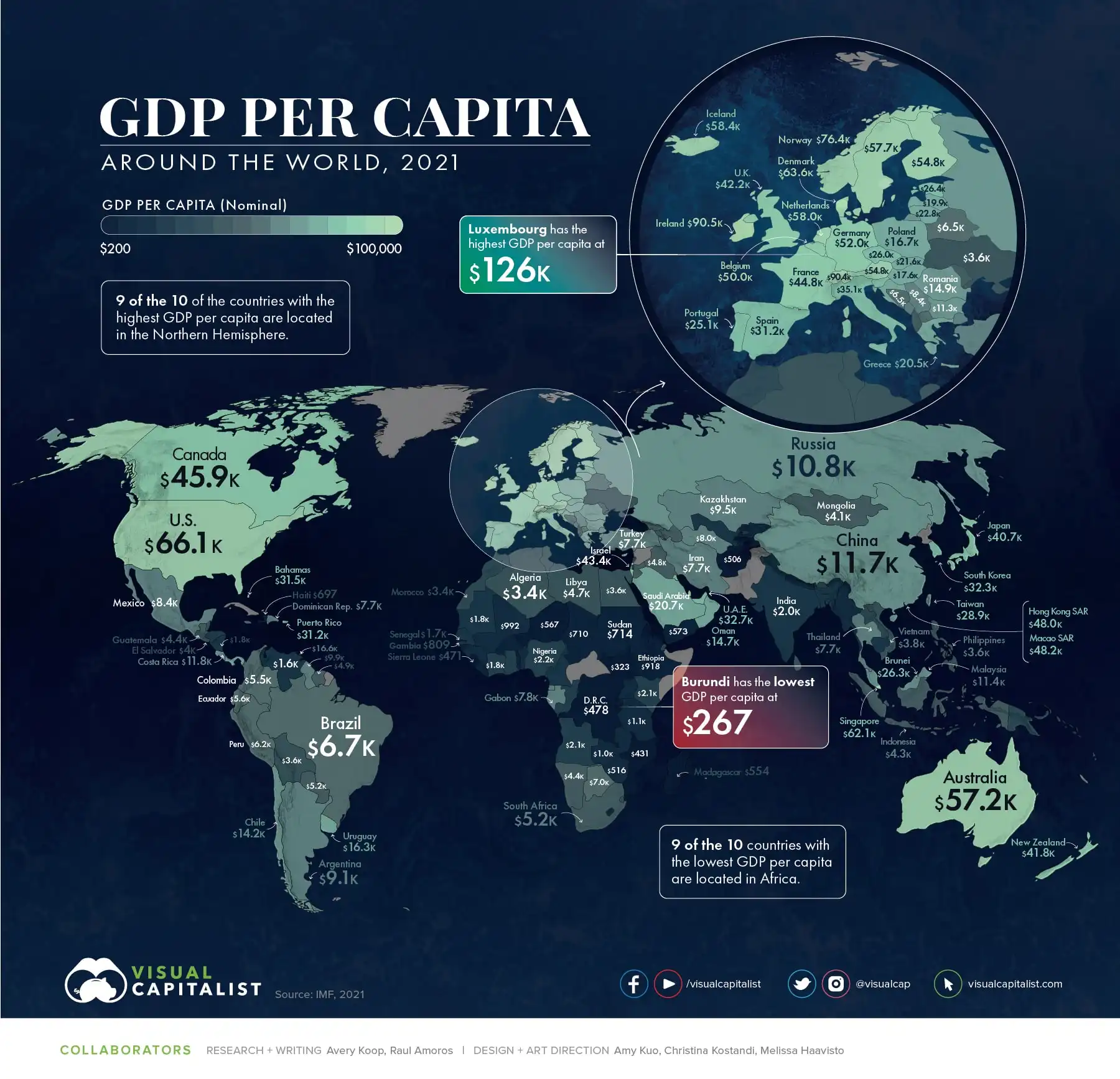 GDP Moscow cao gấp 3 lần Hà nội, vượt trội so với các nước láng giềng 1 map gdp per capita large