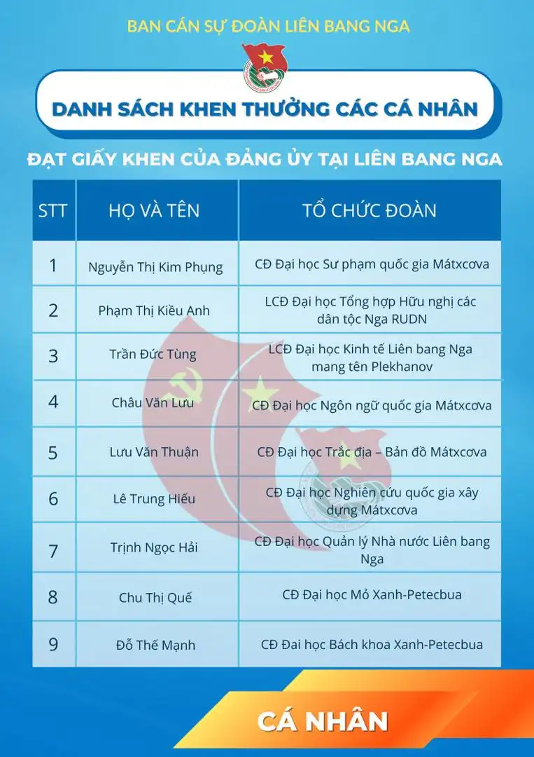 khen thuong cong tac doan phong trao thanh nien tai nga 2021 02