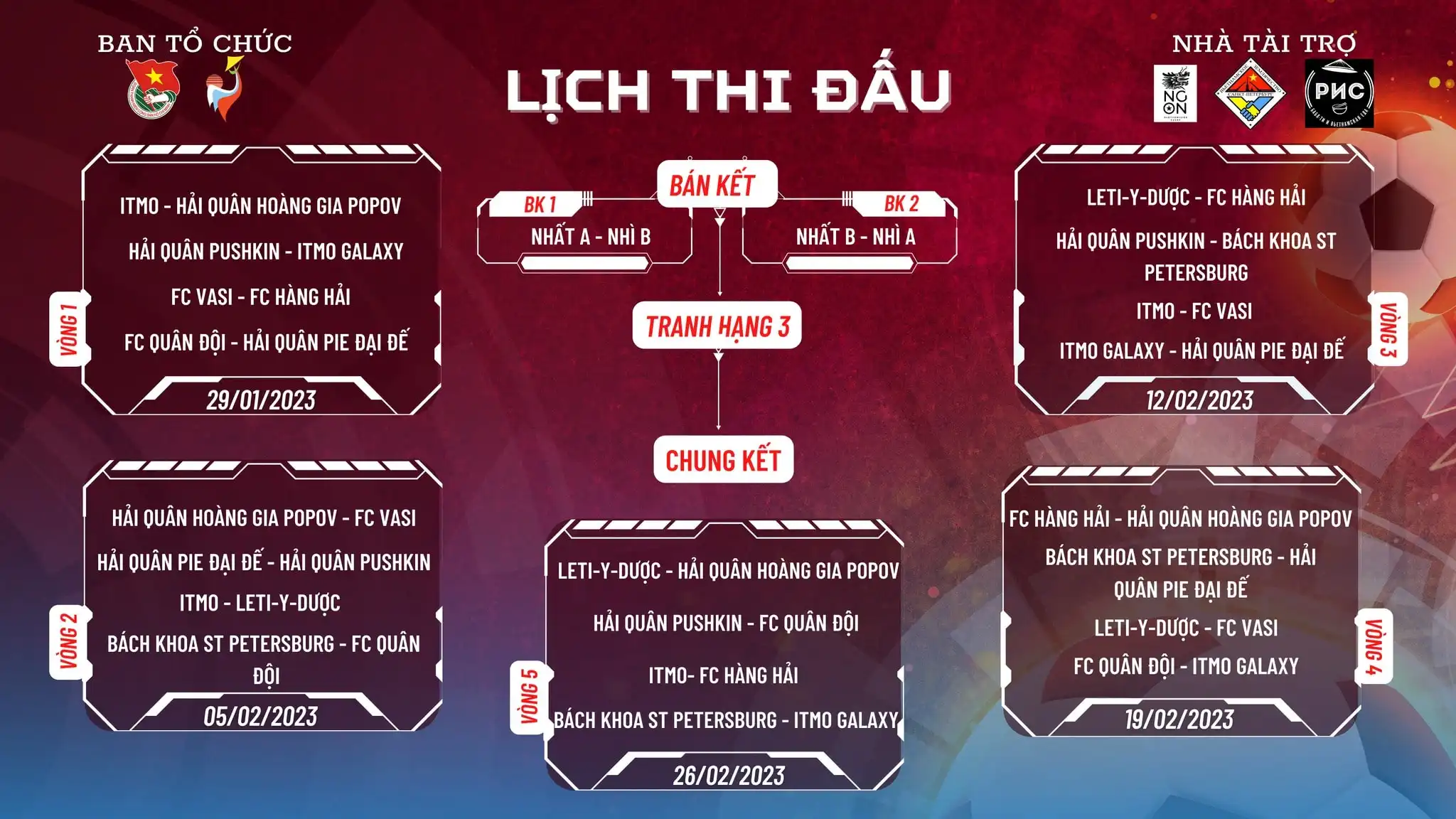 Lịch thi đấu Bóng đá sinh viên St. Petersburg mùa đông 2023 1 lich thi dau giai bong da sinh vien st petersburg mua dong 2023