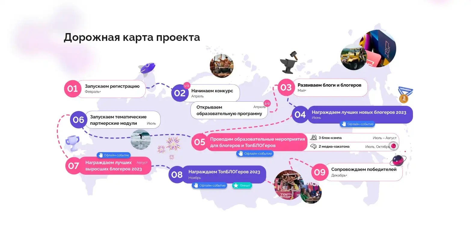 Mời tham dự Cuộc thi truyền thông trực tuyến TopBLOG 2023 1 moi tham du cuoc thi truyen thong truc tuyen topblog 2023