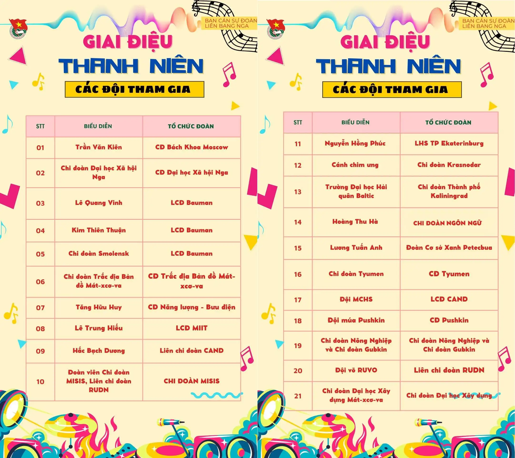 Thông báo Kết quả Sơ khảo Cuộc thi Giai điệu Thanh niên 2023 1 thong bao ket qua so khao cuoc thi giai dieu thanh nien 2023