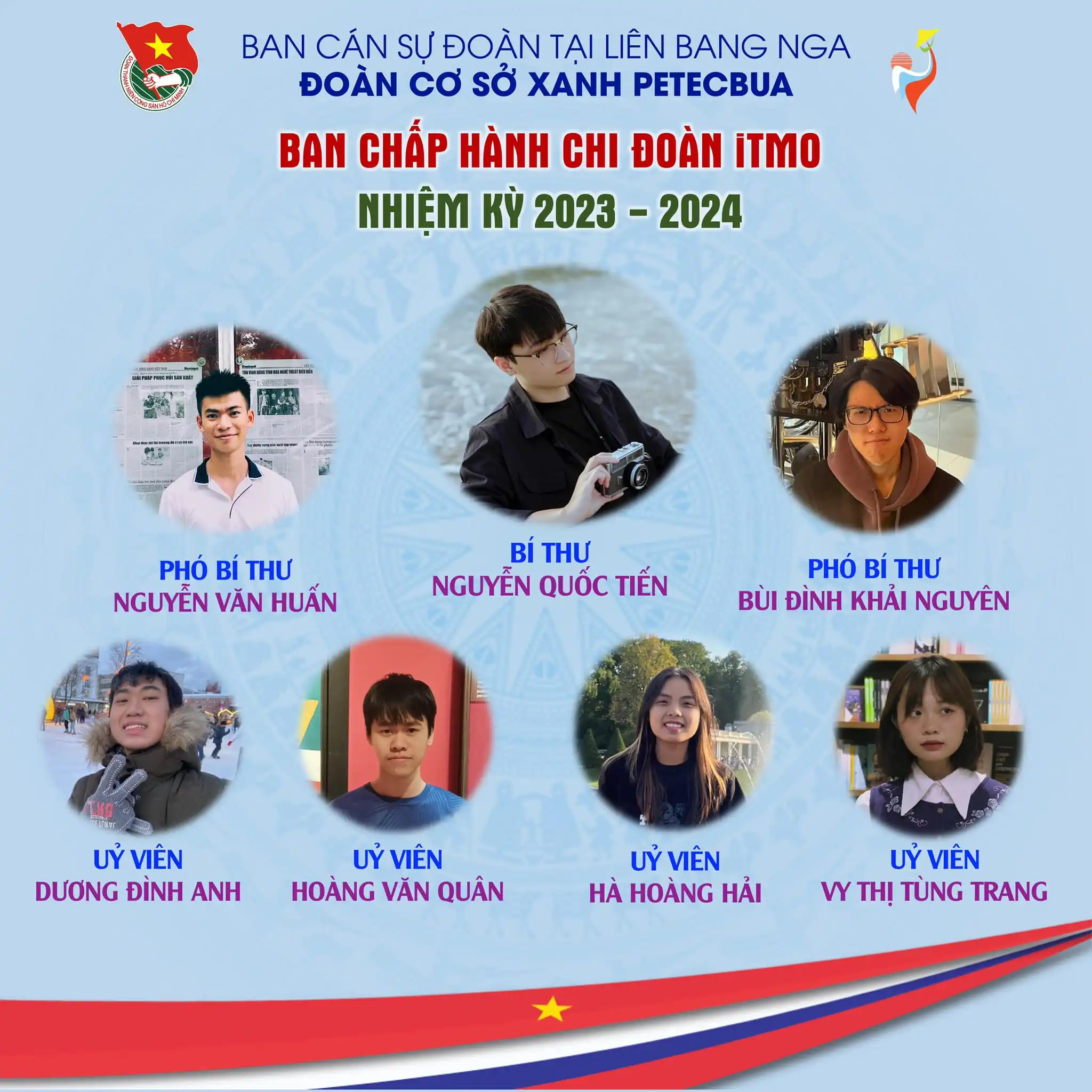 Đại hội Chi đoàn ITMO nhiệm kỳ 2023-2024 1 dai hoi chi doan itmo nhiem ky 2023 2024