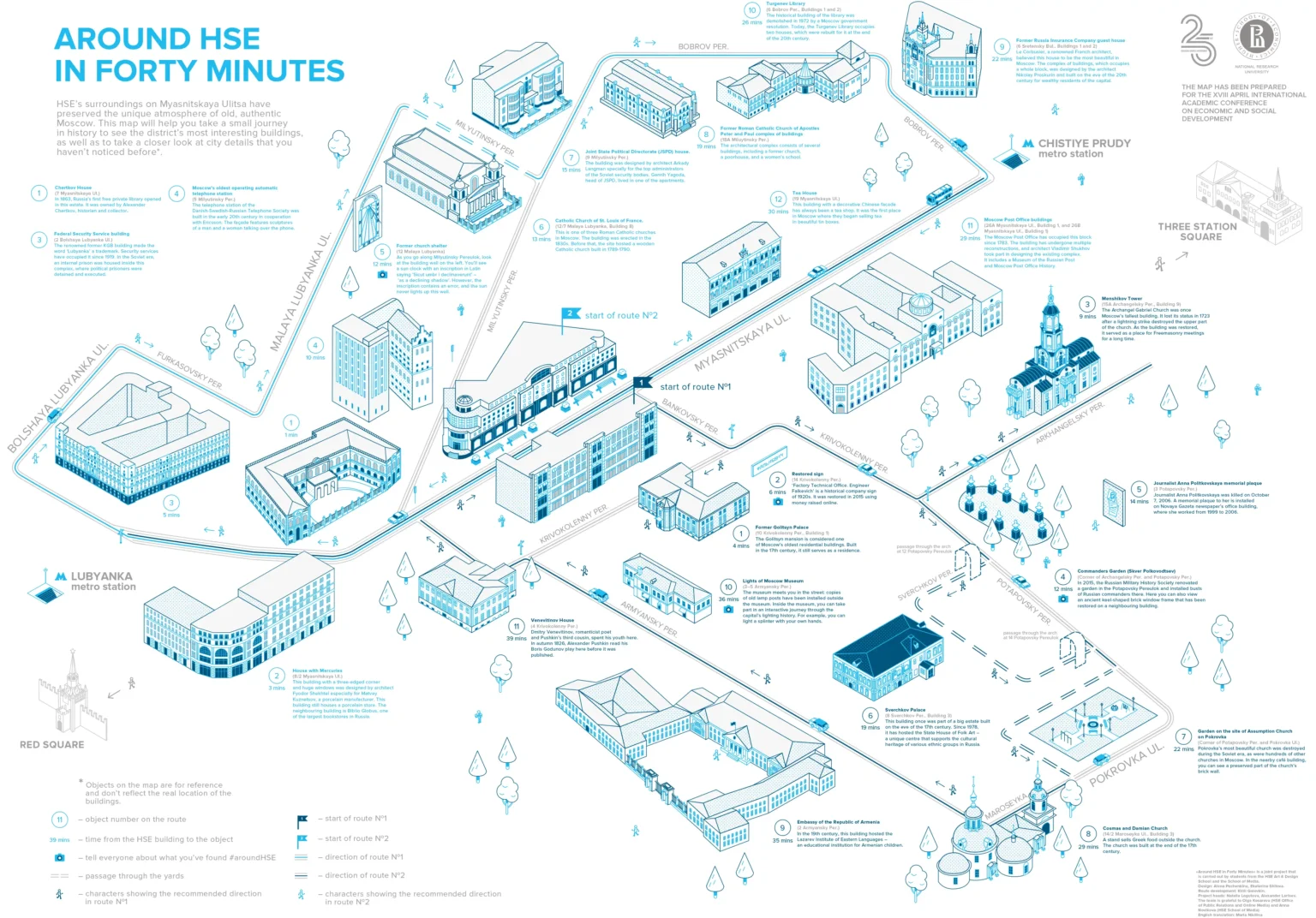hse moscow campus 40 minutes walk