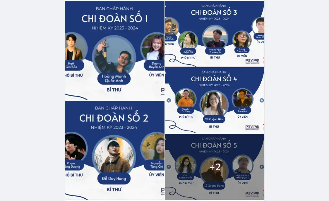 Kiện toàn Ban Chấp hành các Chi đoàn tại ĐH Kinh tế Plekhanov 1 kien toan ban chap hanh cac chi doan tai dh kinh te plekhanov