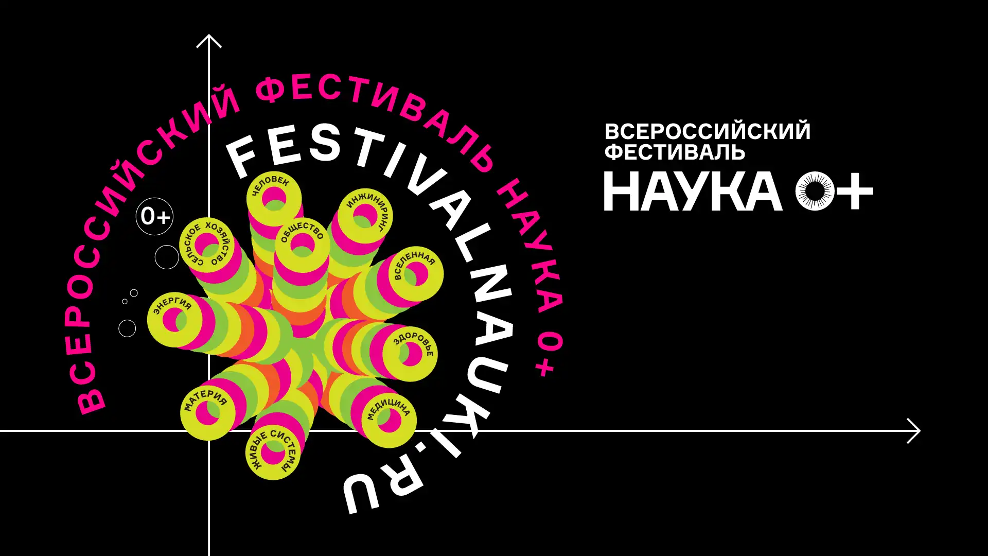 Lễ hội toàn Nga mang tên "KHOA HỌC 0+" vừa khai mạc tại Moscow 1 le hoi toan nga mang ten khoa hoc 0 vua khai mac tai moscow