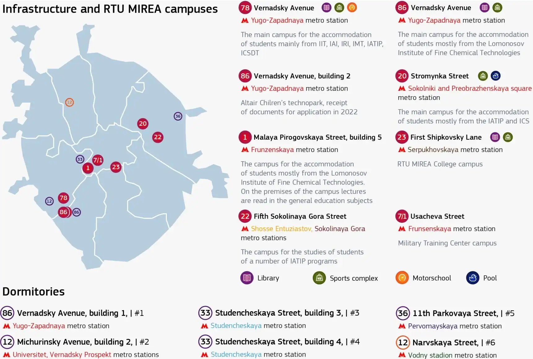 Đại học Công nghệ Nga - MIREA 23 mirea campus