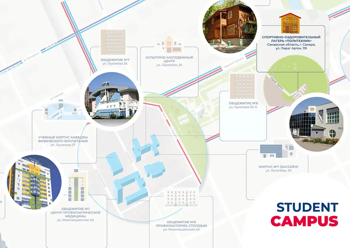 Đại học Kỹ thuật quốc gia Samara 12 samgtu student campus