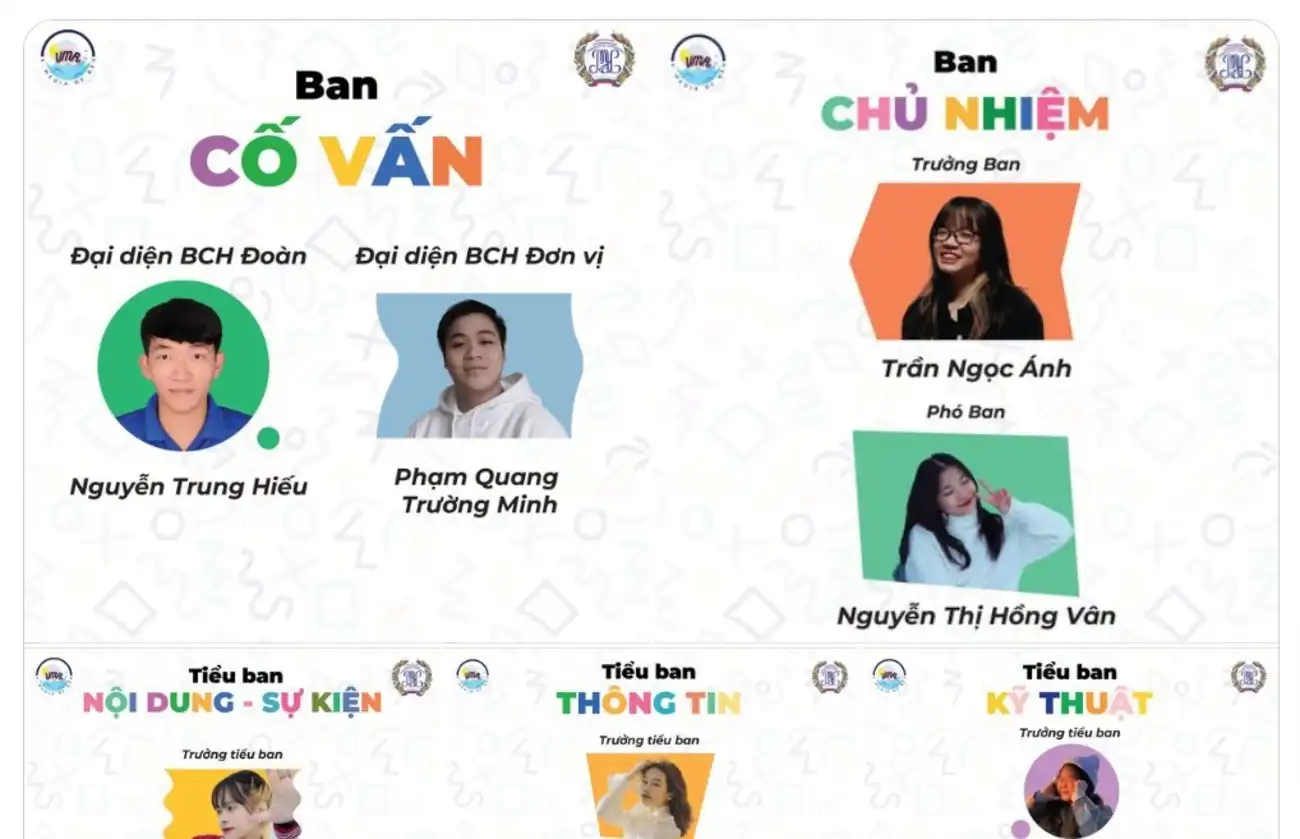 Đại học Kinh tế Nga mang tên Plekhanov 45 sinh vien plekhanov ban truyen thong