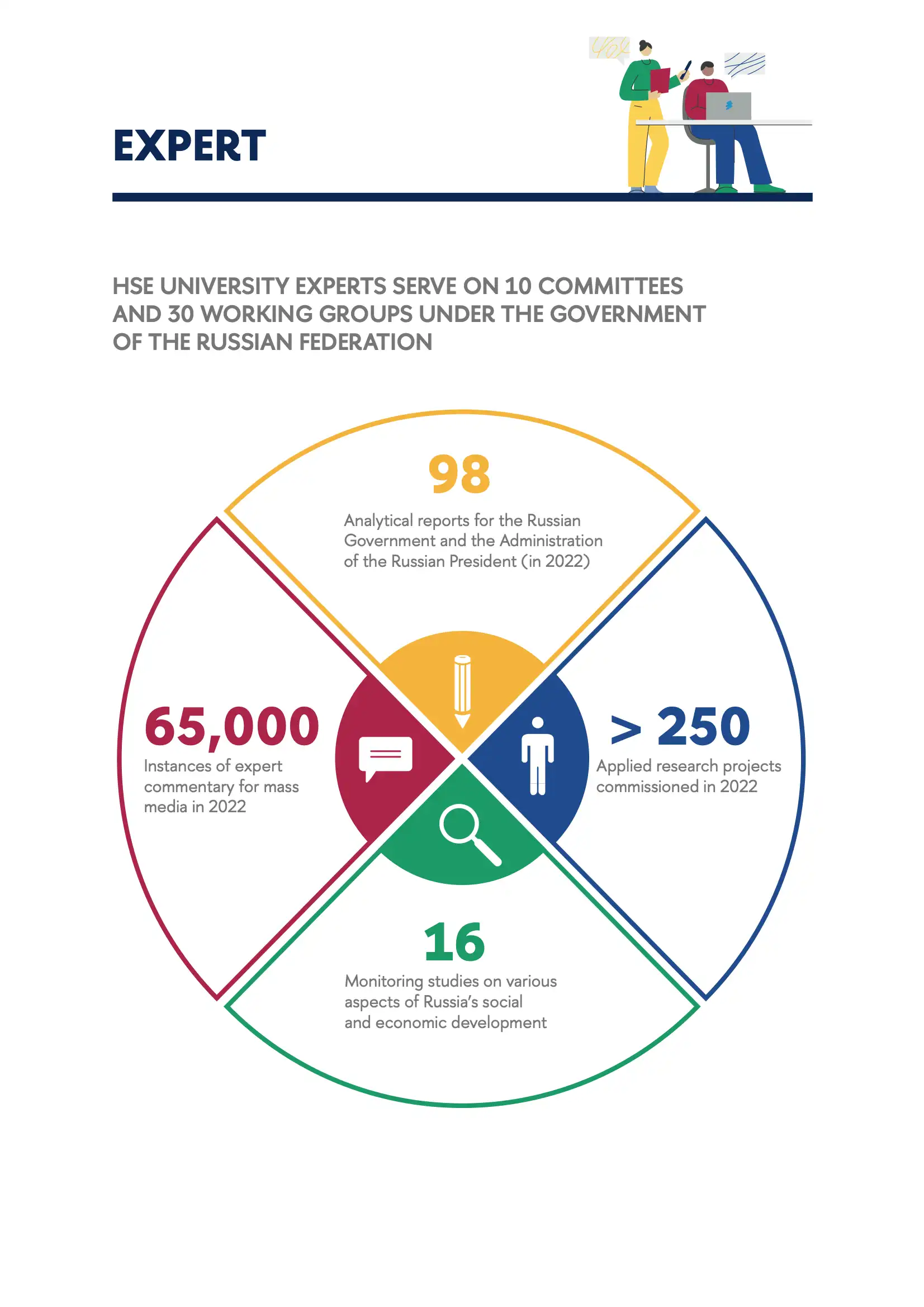 hse-facts-and-figures-2024-3-expert