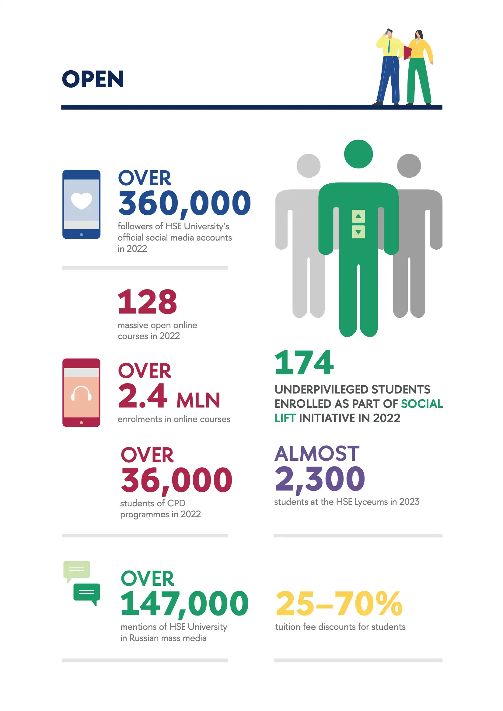 hse-facts-and-figures-2024-5-open