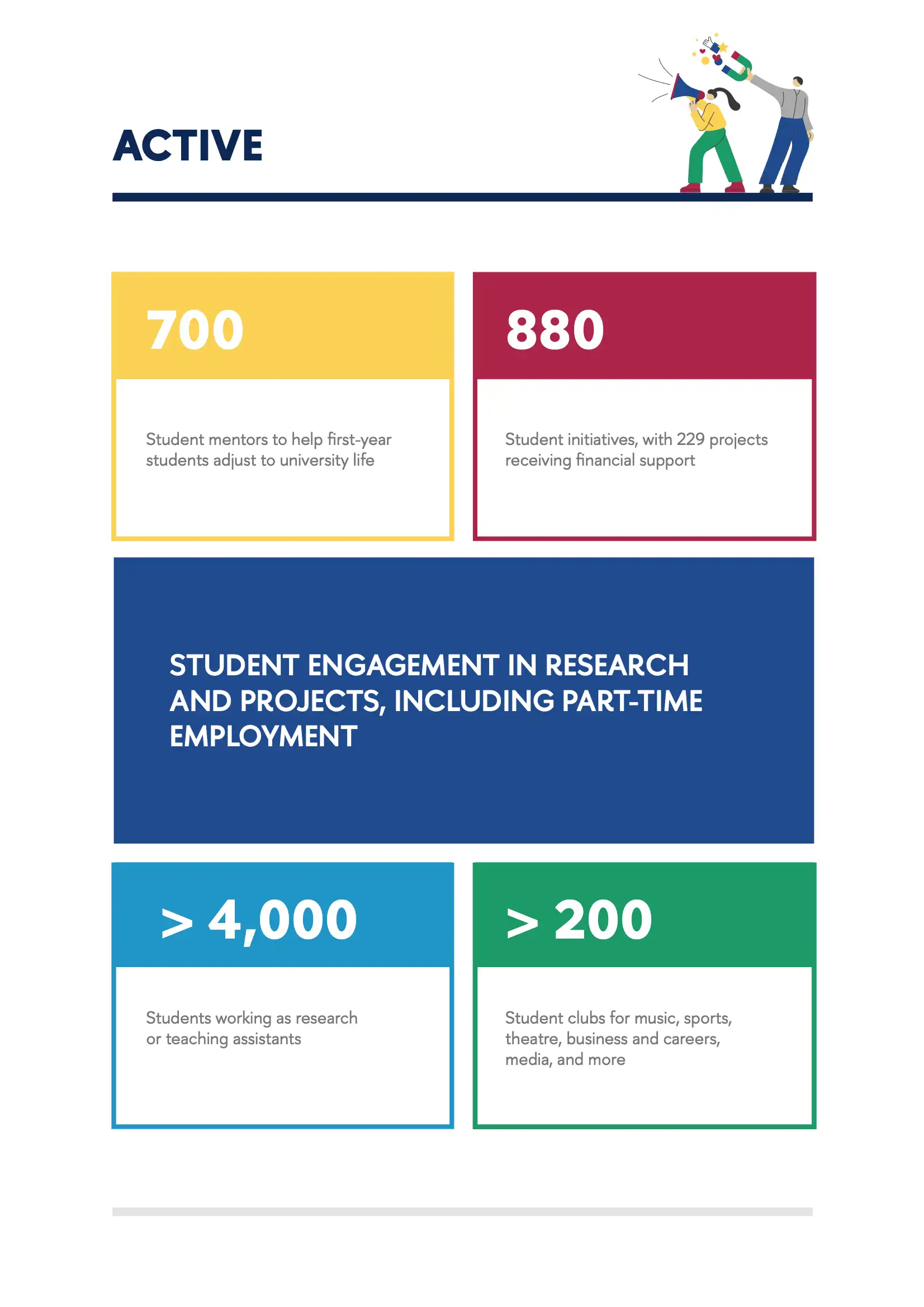 hse-facts-and-figures-2024-7-active
