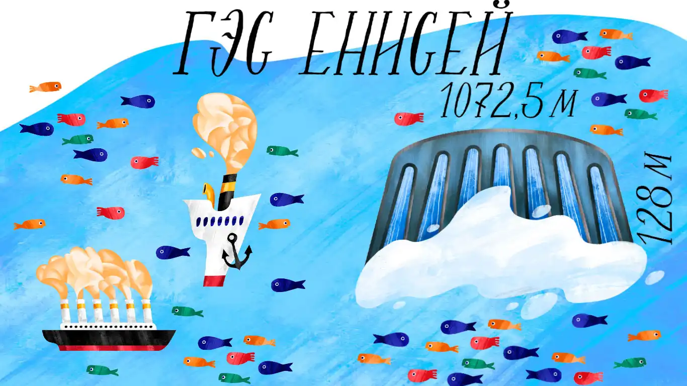 krasnoyarsk du lich 4 ve dep song yenisei