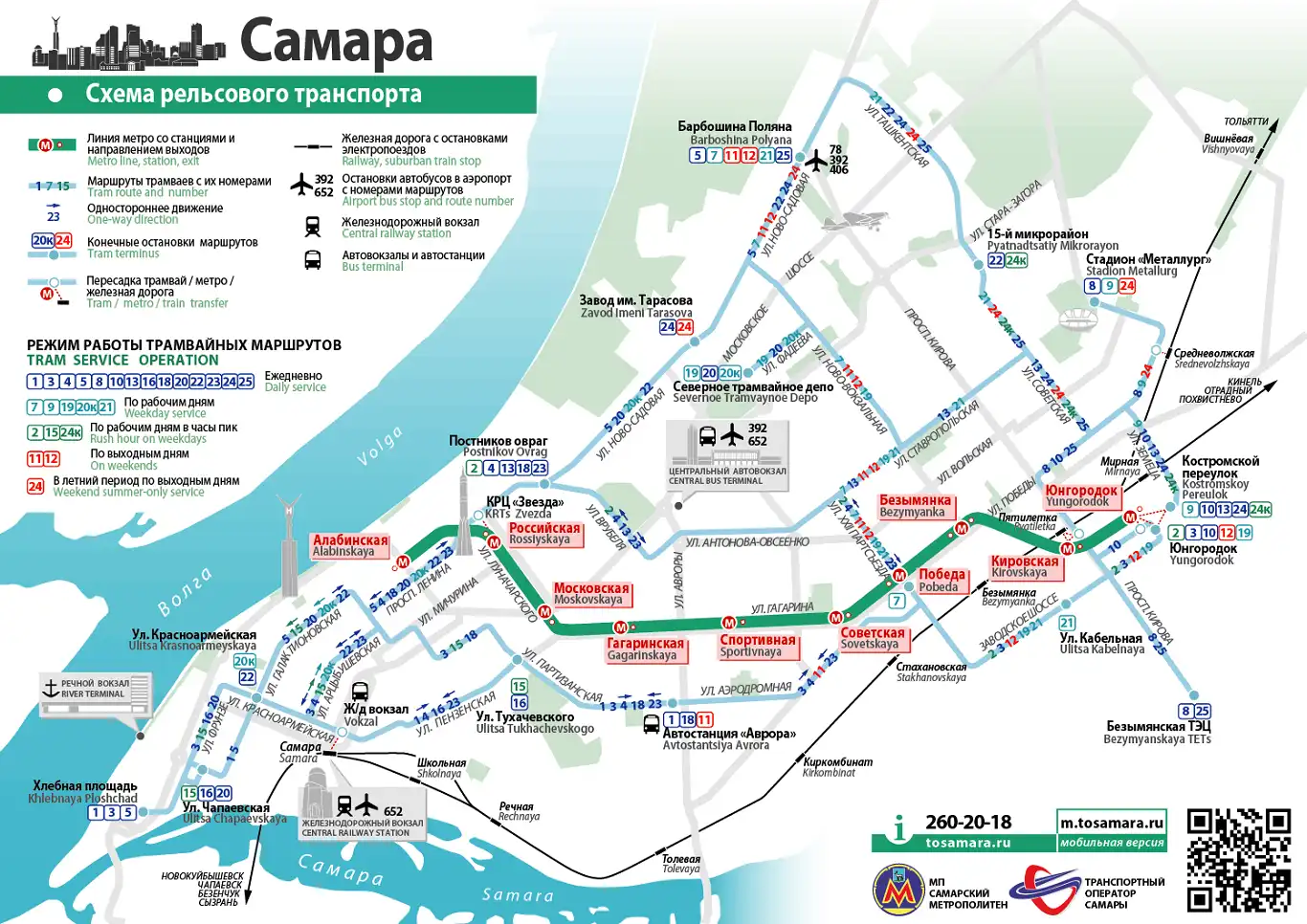samara metro map