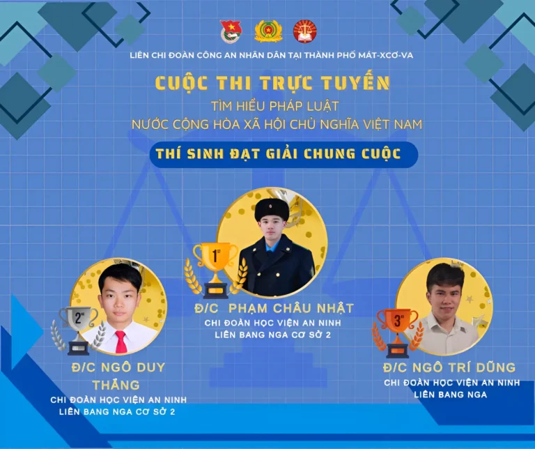 cuoc thi truc tuyen tim hieu phap luat danh cho du hoc sinh tai nga